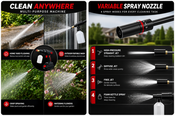 JetWash Pro